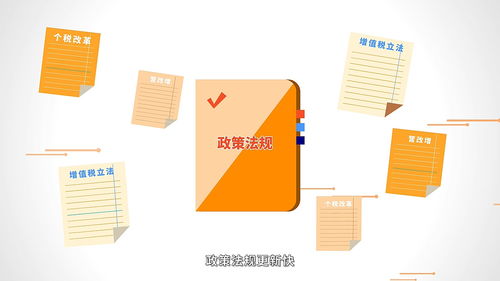MG動(dòng)畫 賦能企業(yè)宣傳片、App推廣與廣告設(shè)計(jì)的創(chuàng)意新引擎